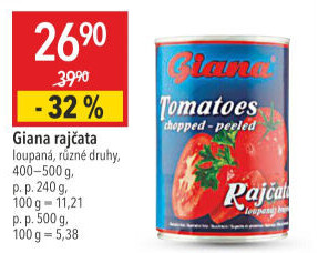 Rajčata Giana