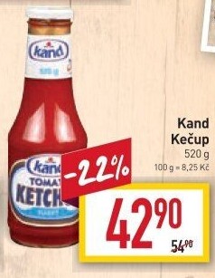 Kečup Kand