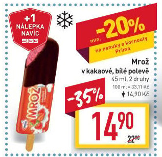 Nanuk Mrož Prima