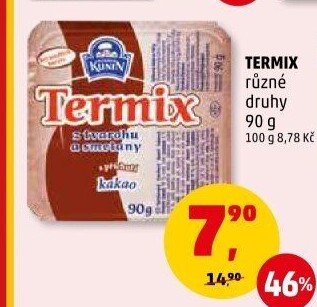 Termix Kunín