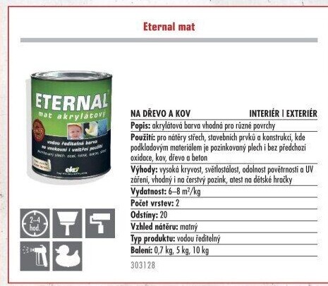 Akrylátová barva mat Eternal