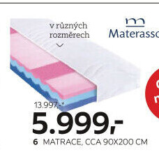 MATRACE