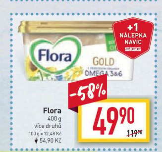 Margarín Flora