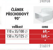 Přechodové koleno ventilace