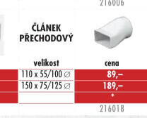 Přechodové koleno ventilace