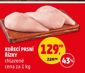 Kuřecí prsní řízky