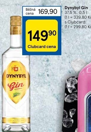 Gin Dynybyl