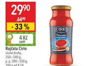 Pasírovaná rajčata Cirio