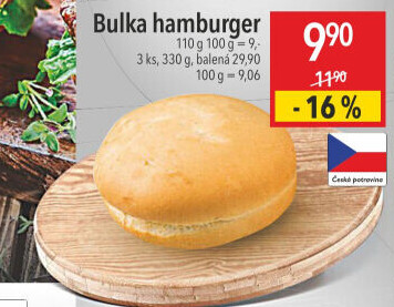Bulka na hamburger