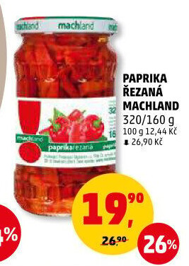 Paprika Machland