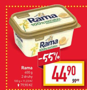 Margaríny Rama