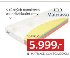 MATRACE