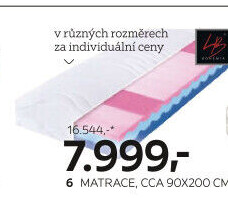 MATRACE