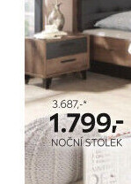 NOČNÍ STOLEK