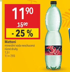 Přírodní voda Mattoni