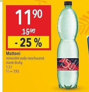 Přírodní voda Mattoni