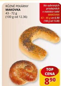 Makovka