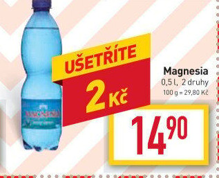 Přírodní voda Magnesia
