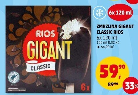 Nanuk Gigant Rios