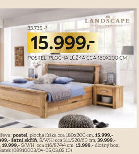 POSTEL