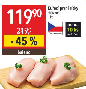 Kuřecí prsní řízky