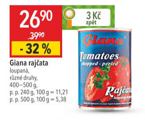 Rajčata Giana