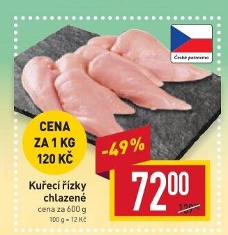Kuřecí řízky