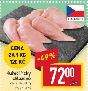 Kuřecí řízky