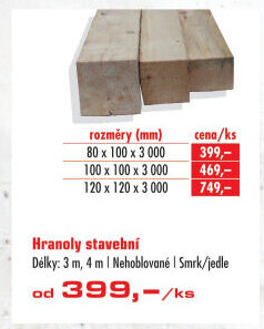 Nehoblovaný hranol