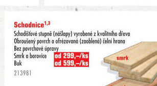 Schodnice