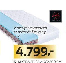 MATRACE