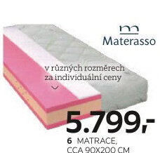 MATRACE