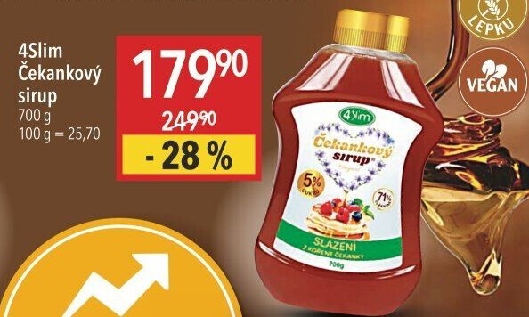Čekankový sirup 4Slim