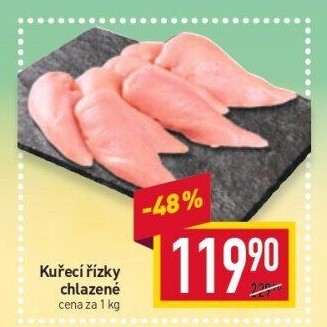 Kuřecí řízky