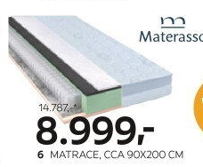 MATRACE
