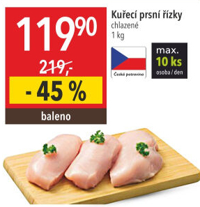 Kuřecí prsní řízky