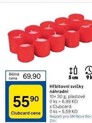 Svíčky hřbitovní - náplň