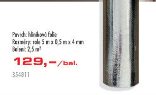 Reflexní fólie za radiátor