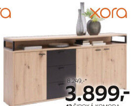 SIDEBOARD