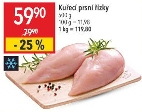 Kuřecí prsní řízky mražené