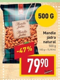 Mandle IBK trade