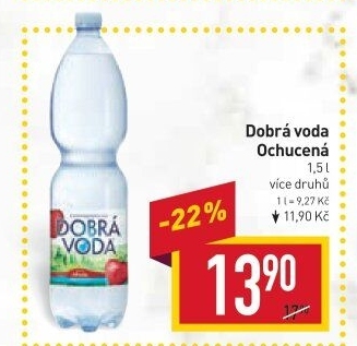 Ochucená voda Dobrá voda