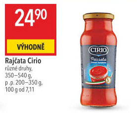 Pasírovaná rajčata Cirio