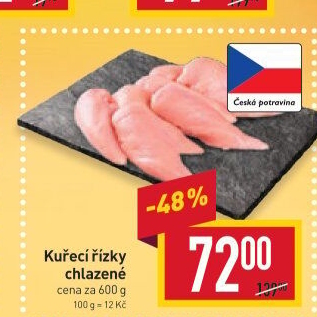 Kuřecí řízky