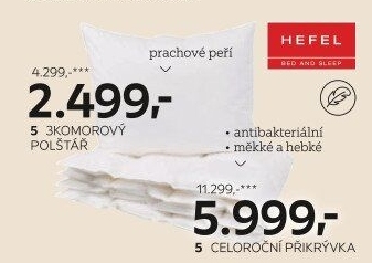 CELOROČNÍ PŘIKRÝVKA