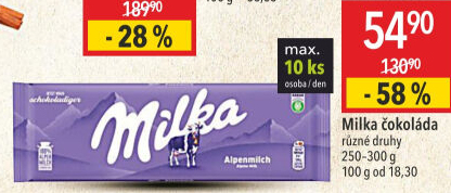 Čokoláda Milka