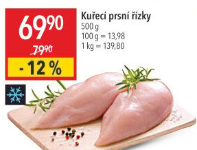 Kuřecí prsní řízky mražené
