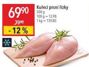 Kuřecí prsní řízky mražené