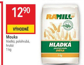 Mouka Ramill