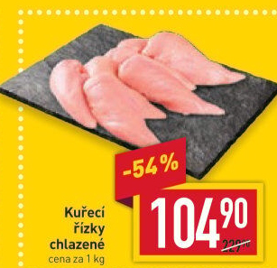 Kuřecí řízky